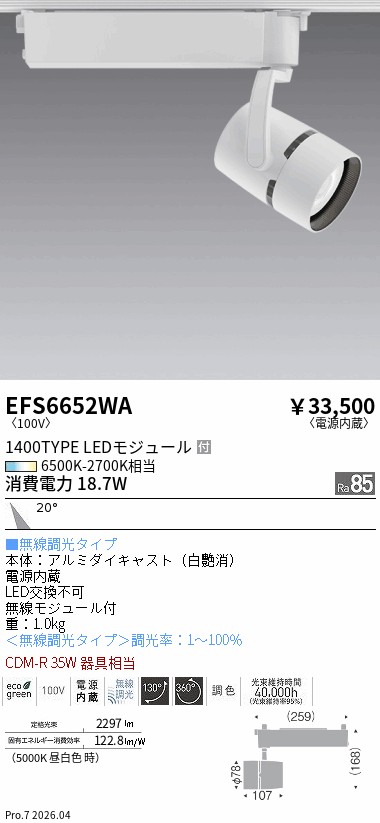 次世代調光調色Synca