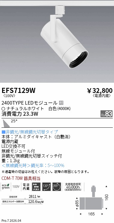 次世代調光調色Synca