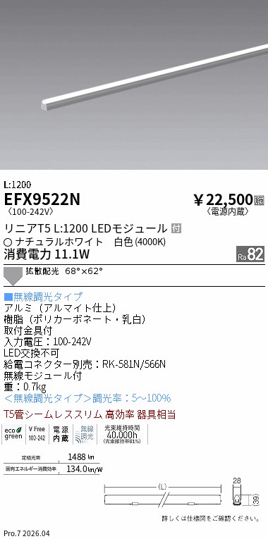 次世代調光調色Synca
