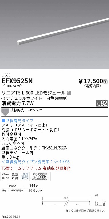 次世代調光調色Synca