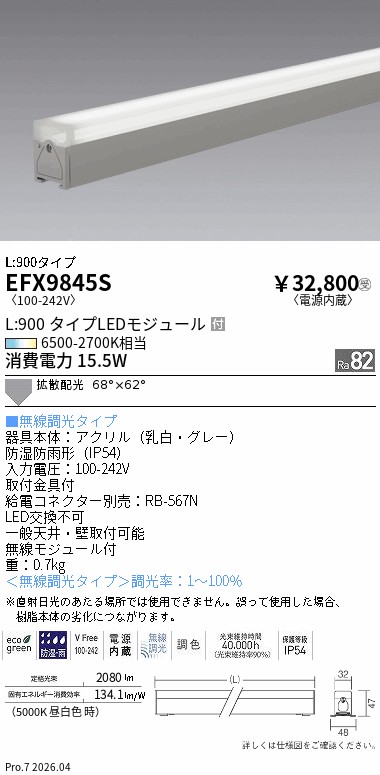 次世代調光調色Synca