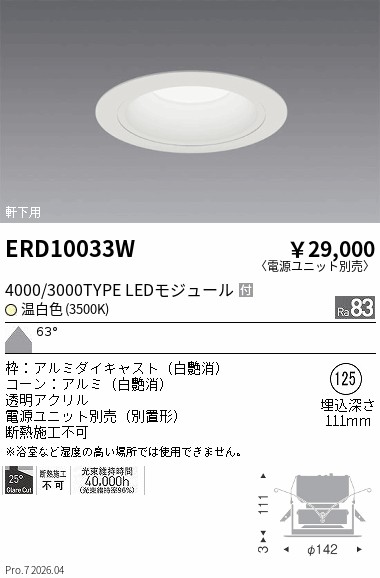 次世代調光調色Synca