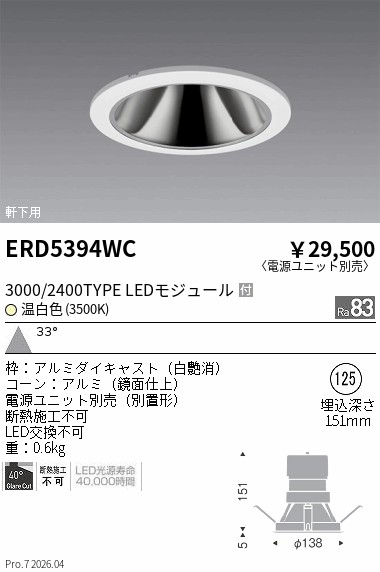 次世代調光調色Synca