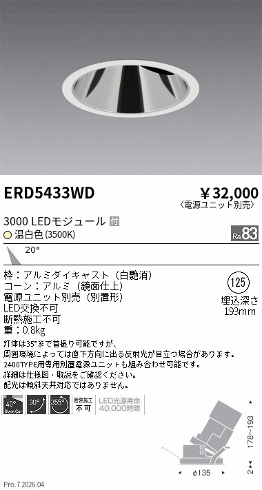 次世代調光調色Synca