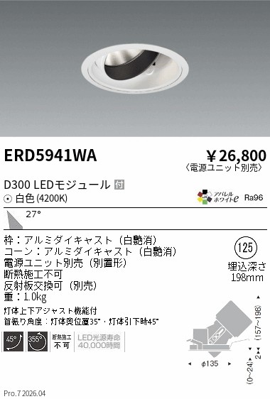 次世代調光調色Synca