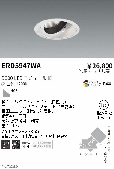 次世代調光調色Synca