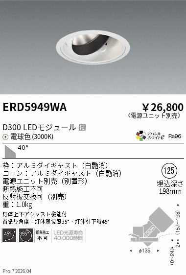 次世代調光調色Synca