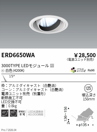 次世代調光調色Synca