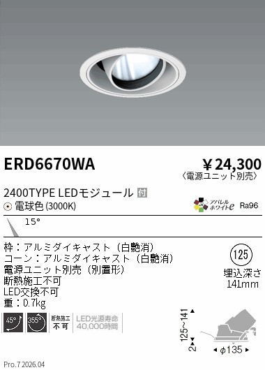 次世代調光調色Synca