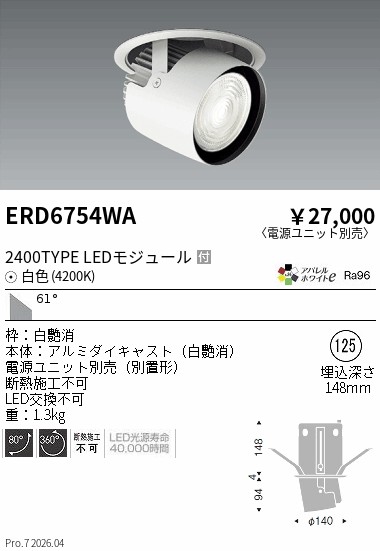 次世代調光調色Synca