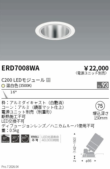 次世代調光調色Synca