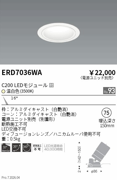 次世代調光調色Synca