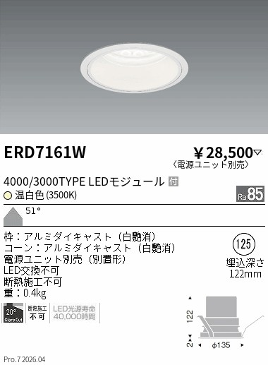 次世代調光調色Synca