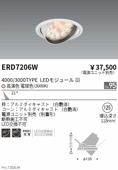 次世代調光調色Synca