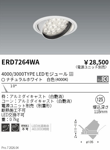 次世代調光調色Synca