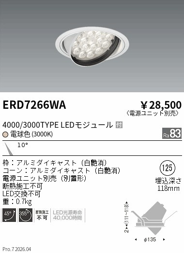 次世代調光調色Synca