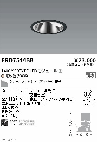 次世代調光調色Synca