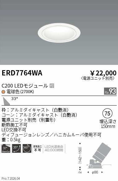 次世代調光調色Synca