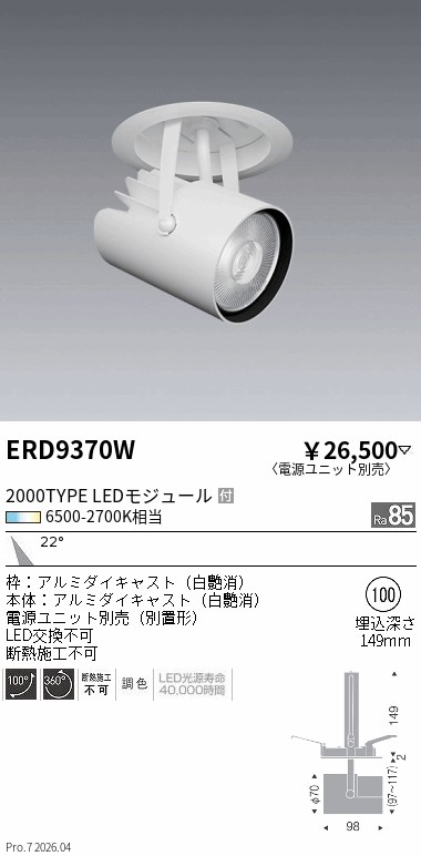 次世代調光調色Synca