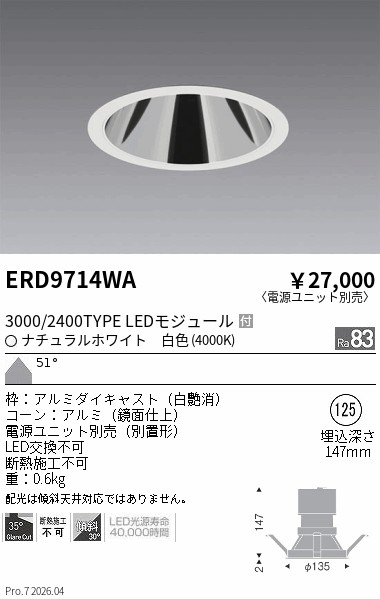 次世代調光調色Synca