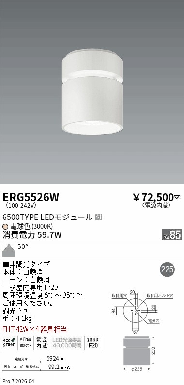 次世代調光調色Synca