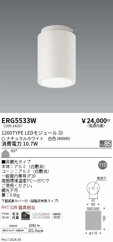 次世代調光調色Synca