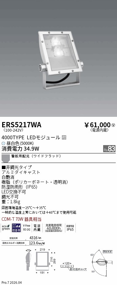 次世代調光調色Synca