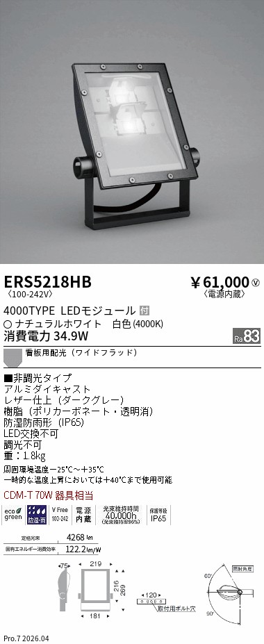 次世代調光調色Synca