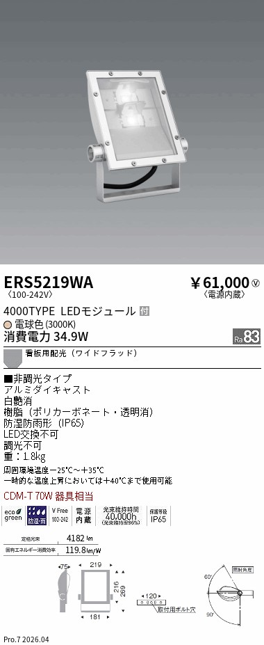 次世代調光調色Synca