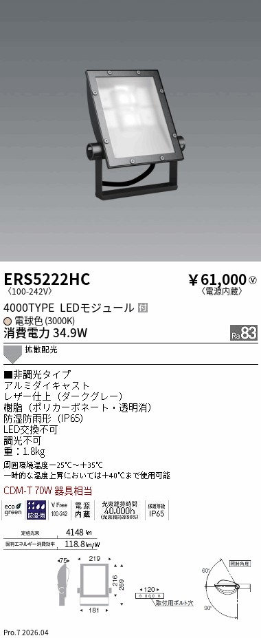 次世代調光調色Synca