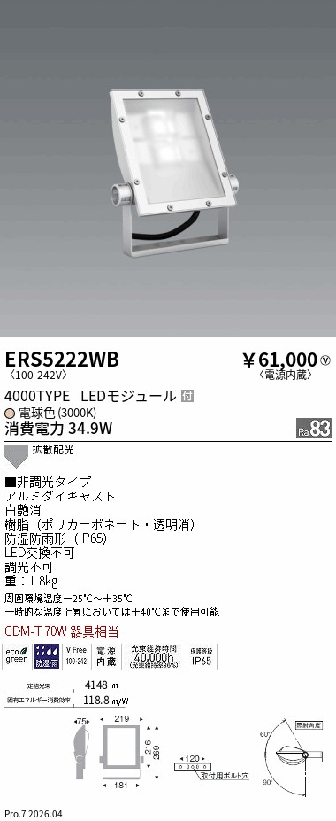次世代調光調色Synca