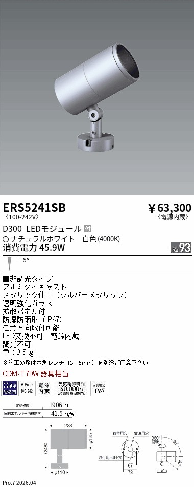 次世代調光調色Synca