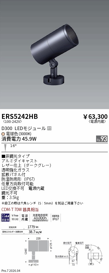 次世代調光調色Synca