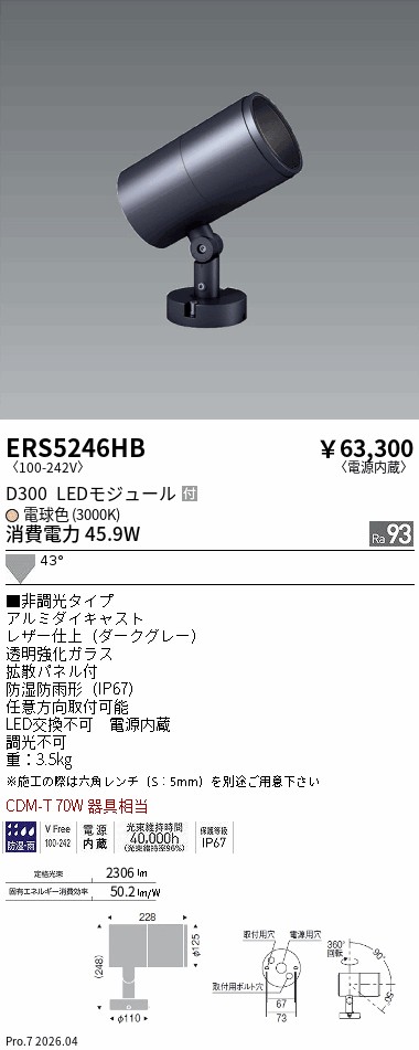次世代調光調色Synca