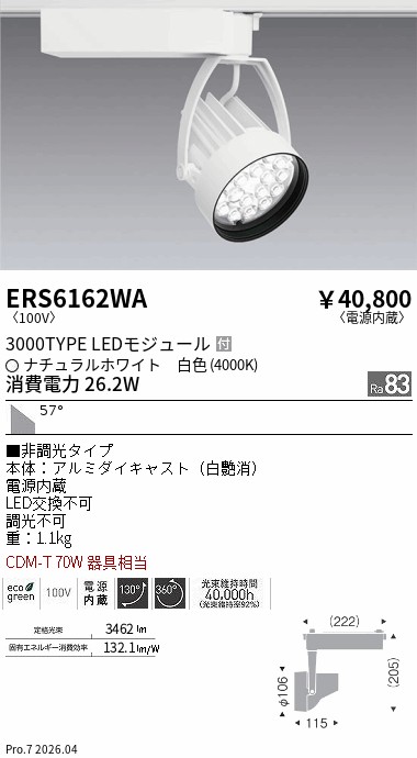 次世代調光調色Synca