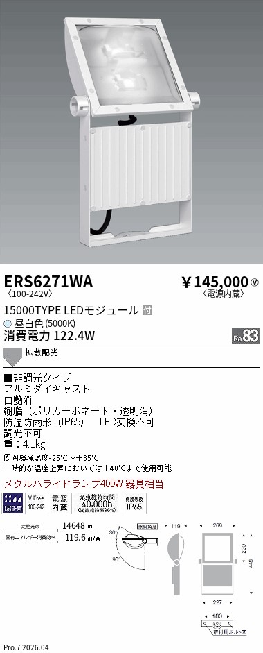 次世代調光調色Synca