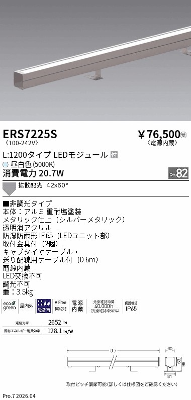 次世代調光調色Synca