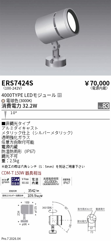 次世代調光調色Synca