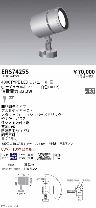 次世代調光調色Synca