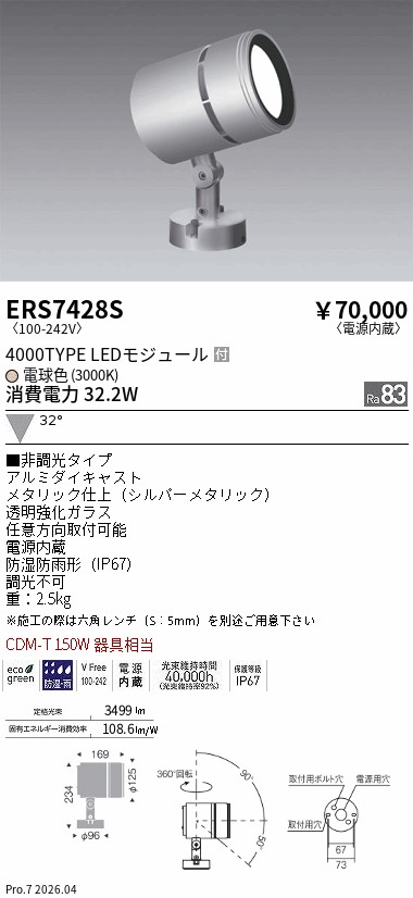 次世代調光調色Synca