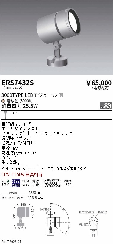次世代調光調色Synca