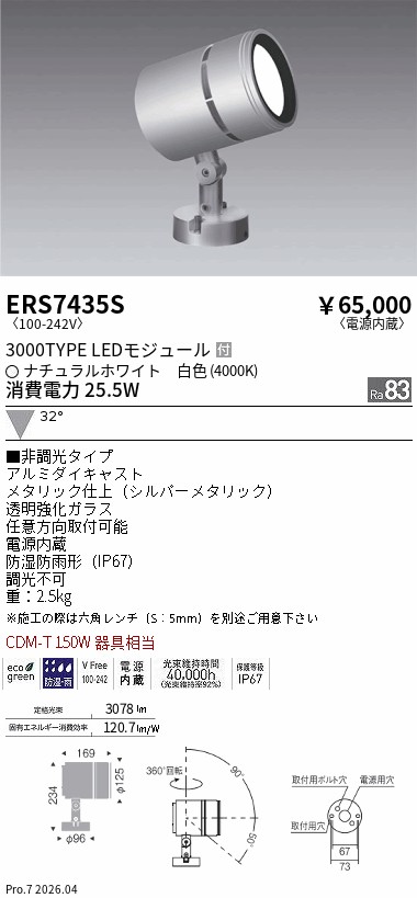 次世代調光調色Synca