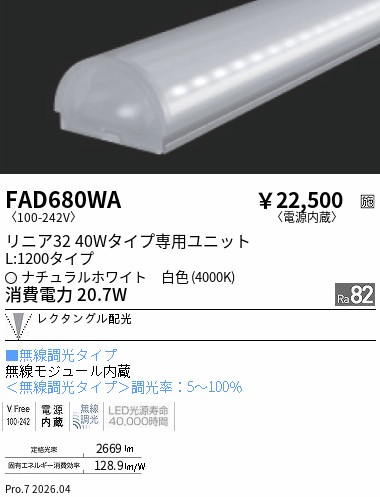 次世代調光調色Synca