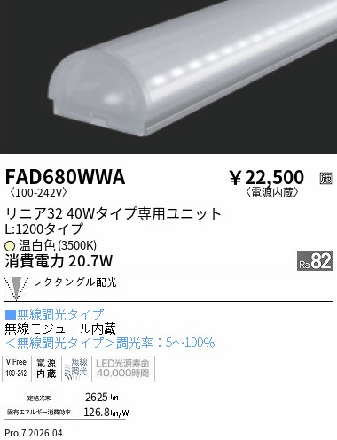 次世代調光調色Synca