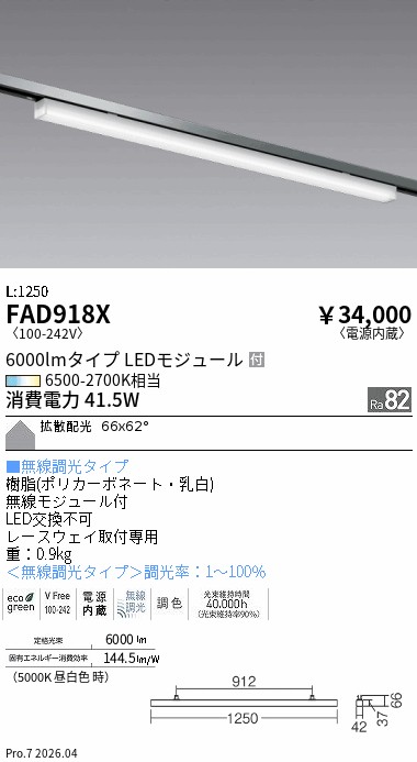 次世代調光調色Synca