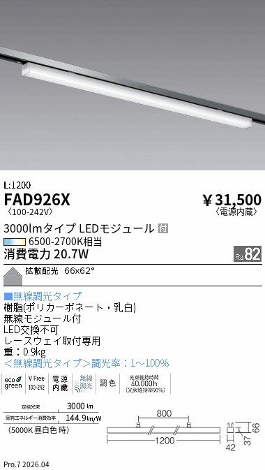 次世代調光調色Synca
