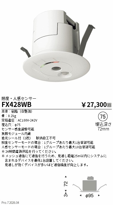 次世代調光調色Synca
