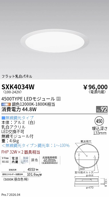 次世代調光調色Synca