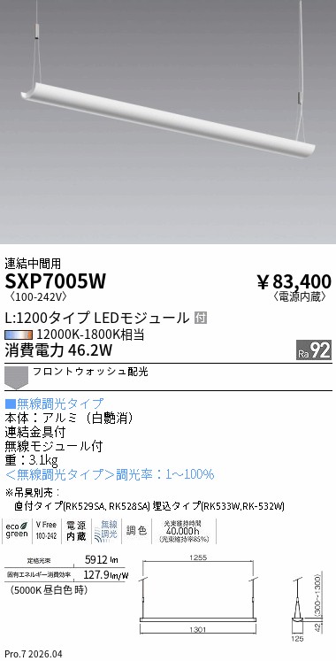 次世代調光調色Synca