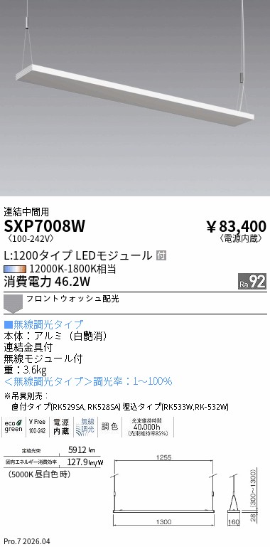 次世代調光調色Synca